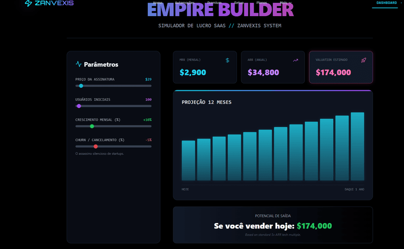 SaaS Empire Simulator