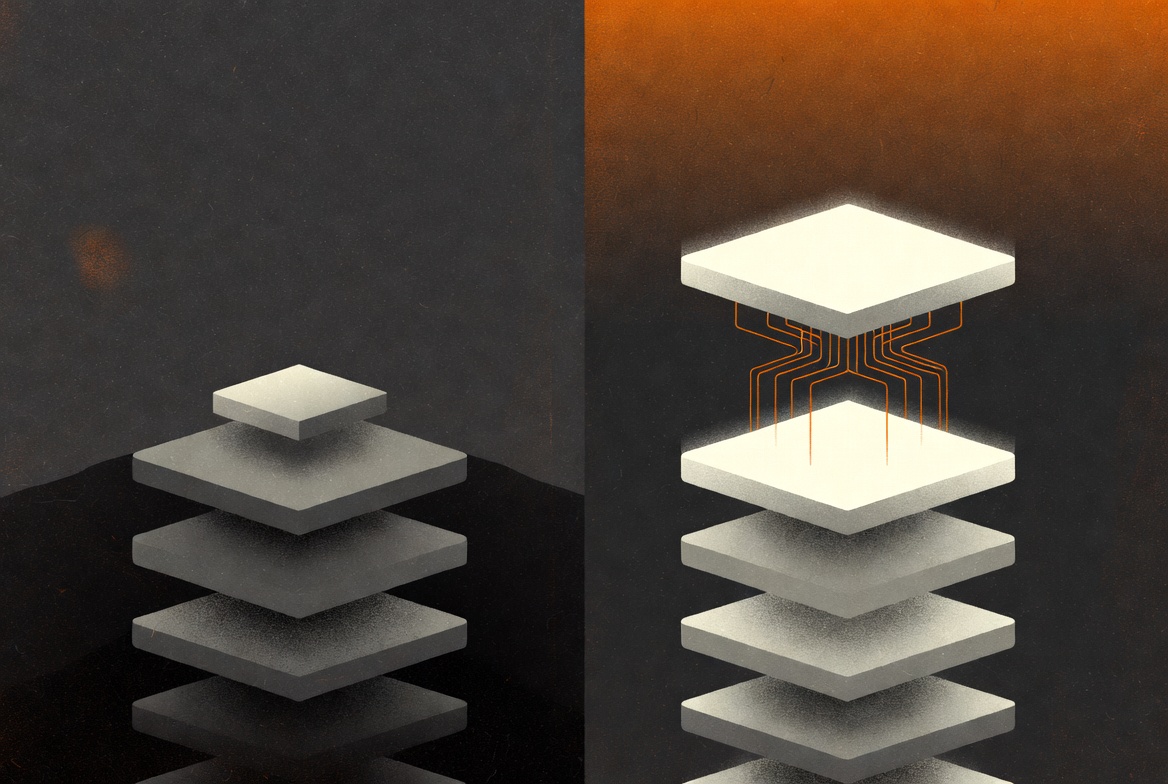 Cover mapping for Rust makes low-level code feel like a first-class citizen again