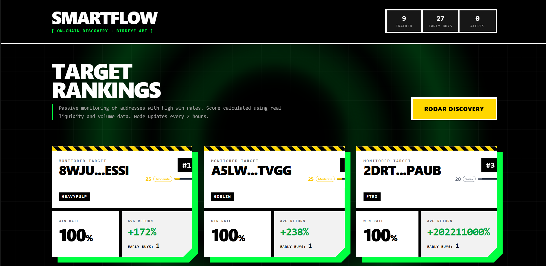 SmartFlow